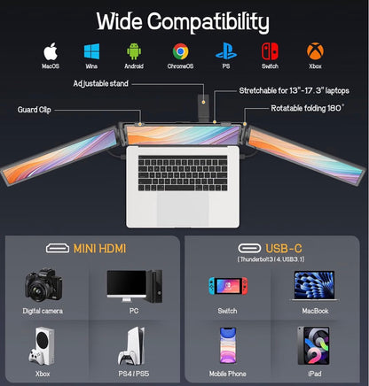 Laptop Screen Extender, 14'' FHD 1080P Ultra-Slim Triple Portable Monitor for Laptops, Two Cable USB-C Travel Monitor Extender Plug & Play for 13"-17" Laptop, Compatible with Wins/Mac/Android/Chrome